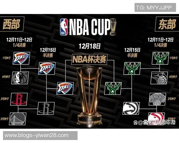 2018年NBA季后赛雷霆与骑士激战回顾精彩瞬间与球星表现分析