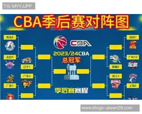 CBA辽宁队对阵山西队精彩视频直播全程回顾与赛后分析